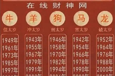 2025年 生肖|2025年属什么生肖 2025年的生肖是什么